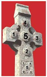 cruz celta numerada