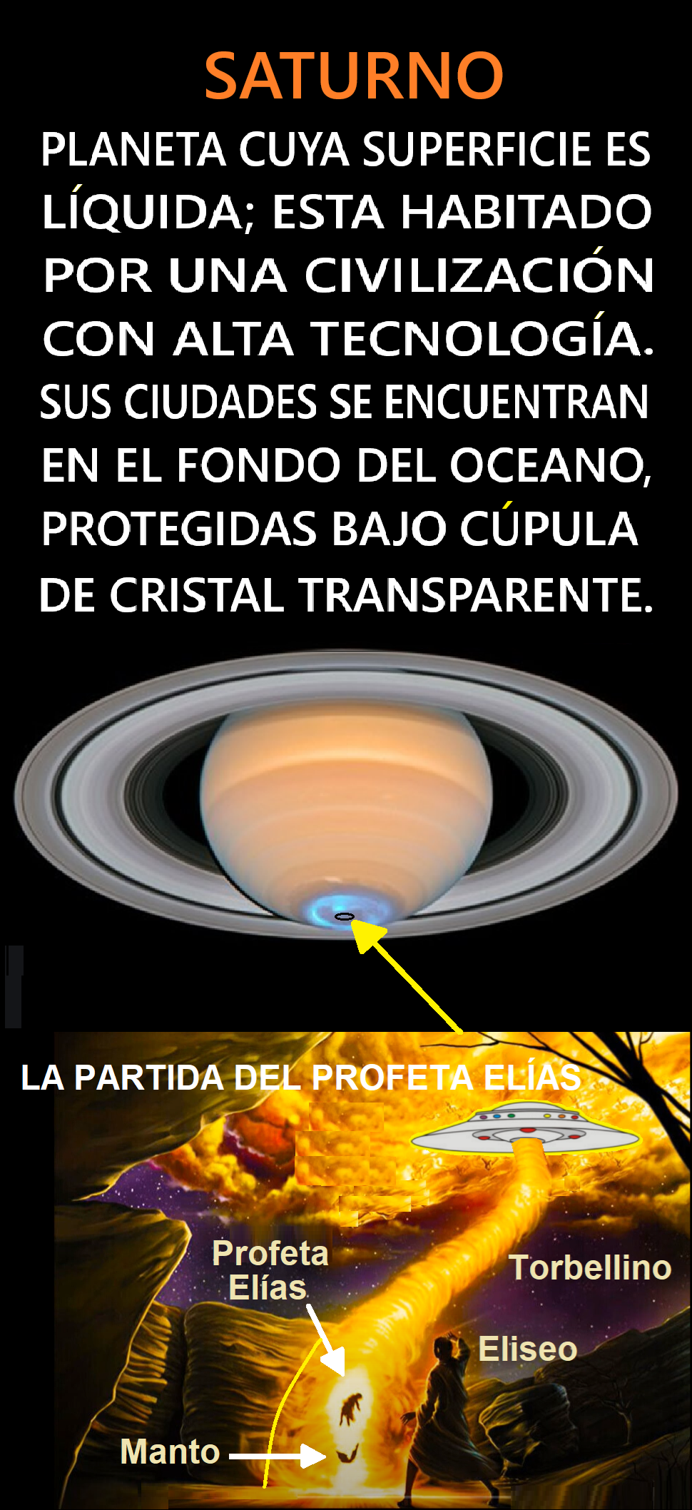 Imperio mundial de la profecia